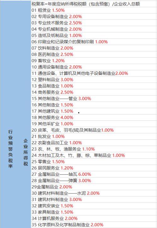 巴卡尼最新爆料视频大全,揭秘幕后真相与精彩瞬间